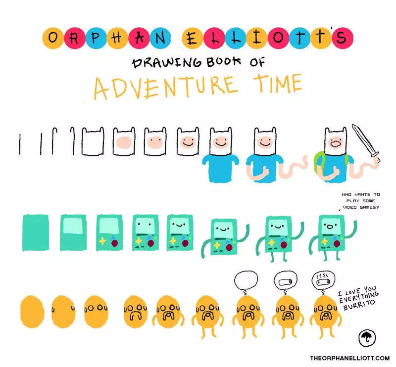 How to Draw "Adventure Time" - Ed Emberly Style